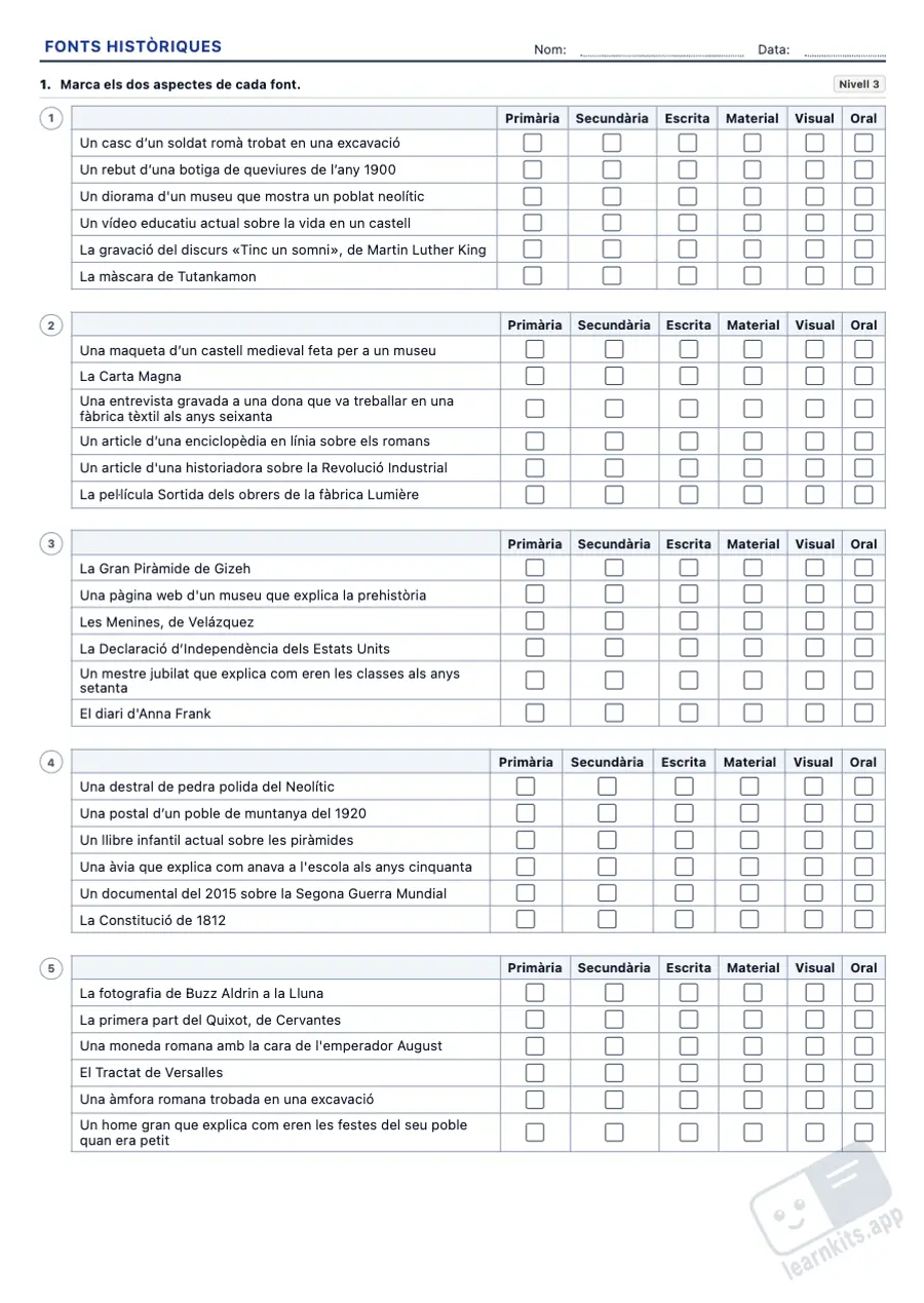 Fitxes de fonts històriques: exemple de fitxa A4 per imprimir, primera pàgina de la fitxa de l’alumne