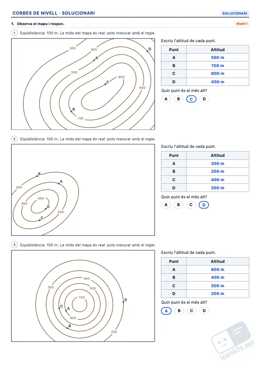 Fitxes de corbes de nivell i perfils topogràfics: exemple de solucionari de la mateixa fitxa, primera pàgina