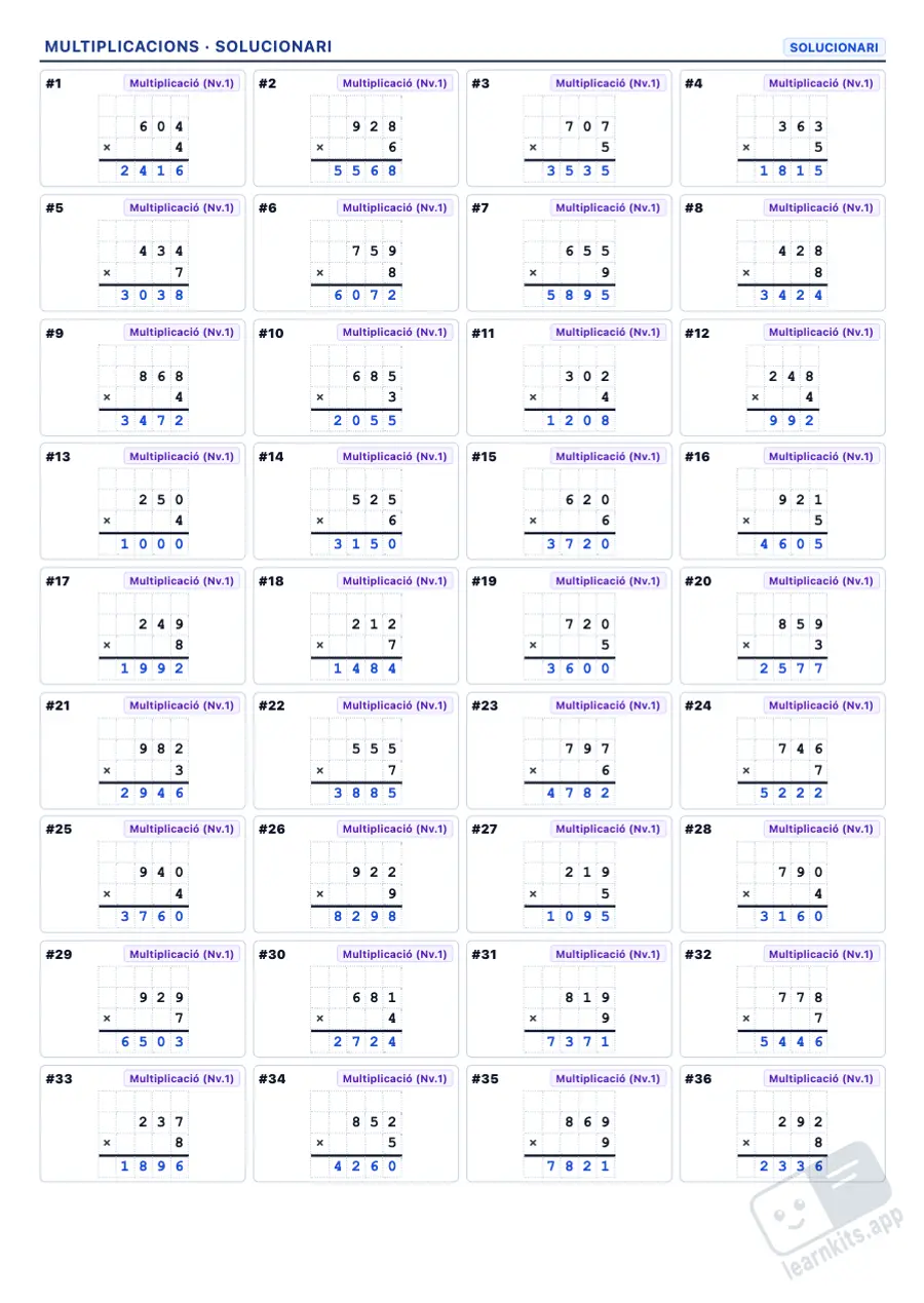 Fitxes de multiplicacions per imprimir amb solucionari: exemple de solucionari de la mateixa fitxa, primera pàgina