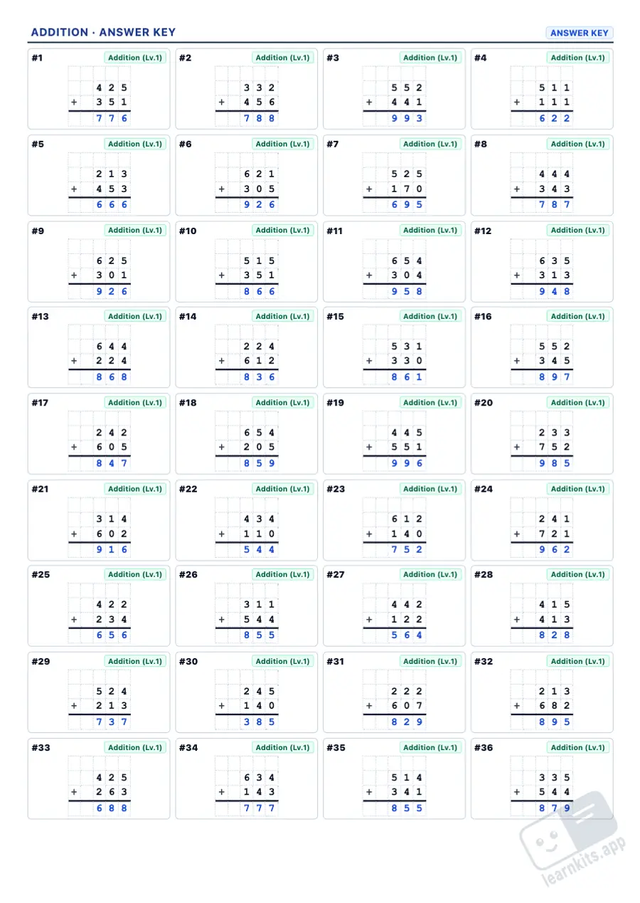 Column addition worksheets with answer key: sample answer key of the same worksheet, first page