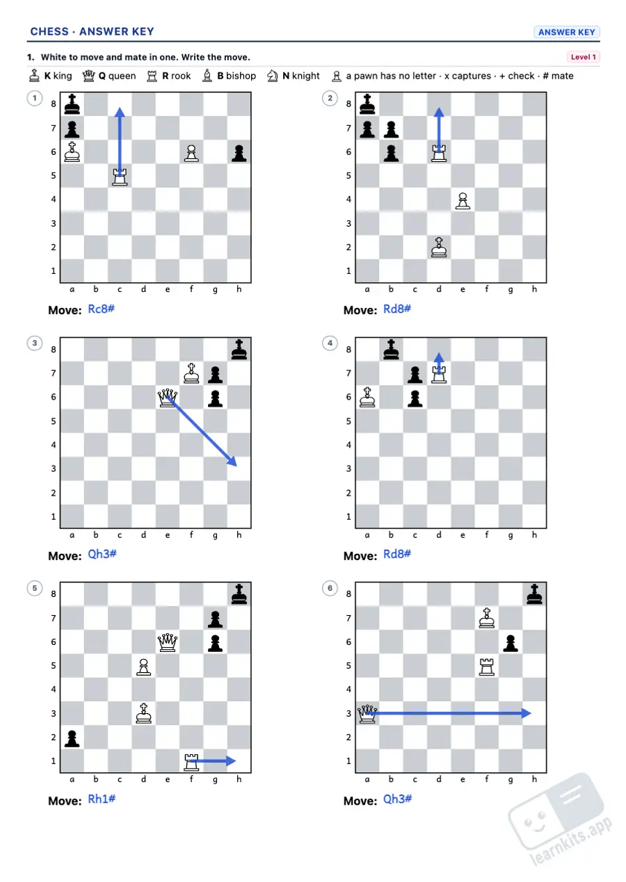 Chess worksheets for kids: sample answer key of the same worksheet, first page