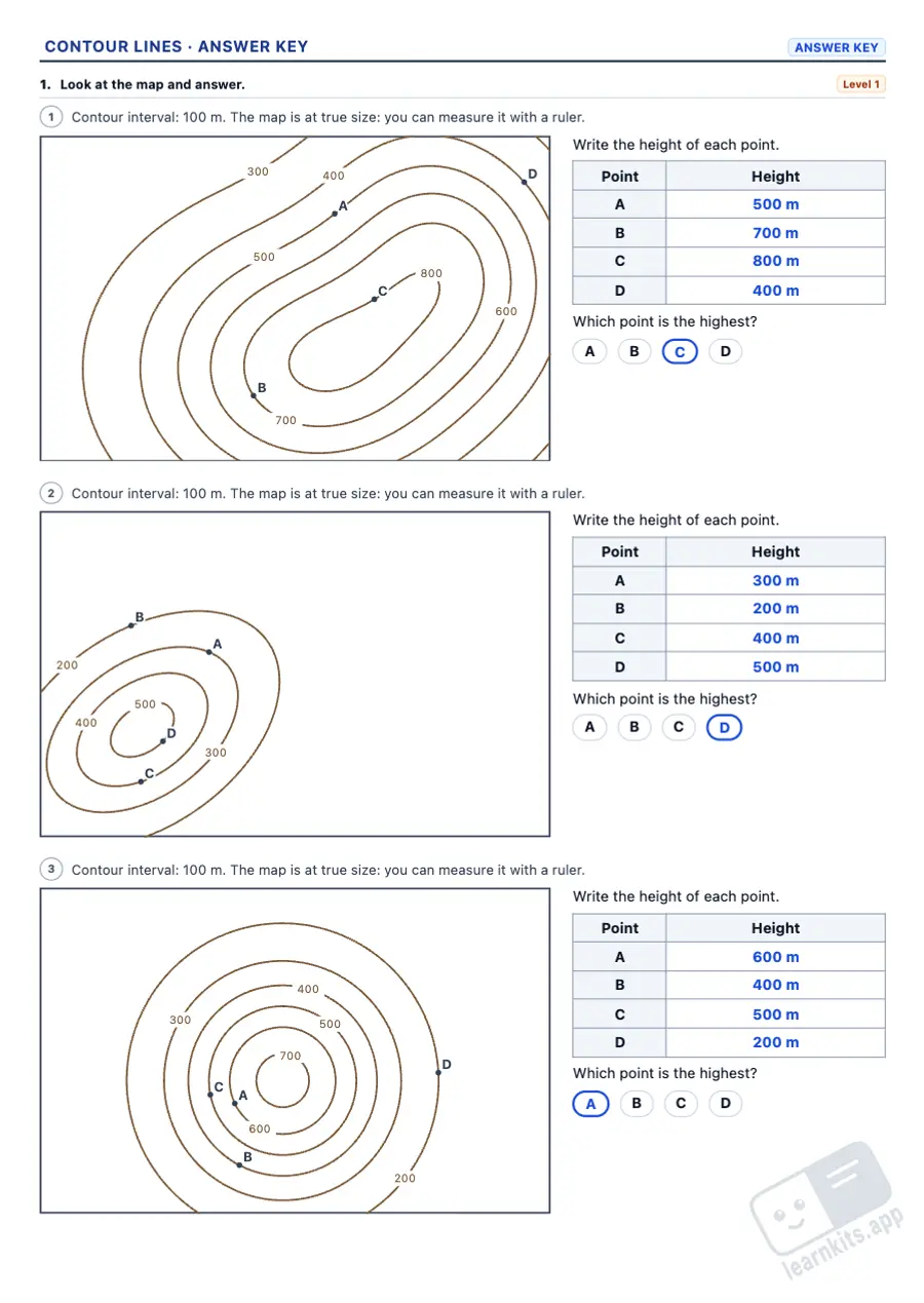 Contour Lines and Cross-Section Worksheets: sample answer key of the same worksheet, first page