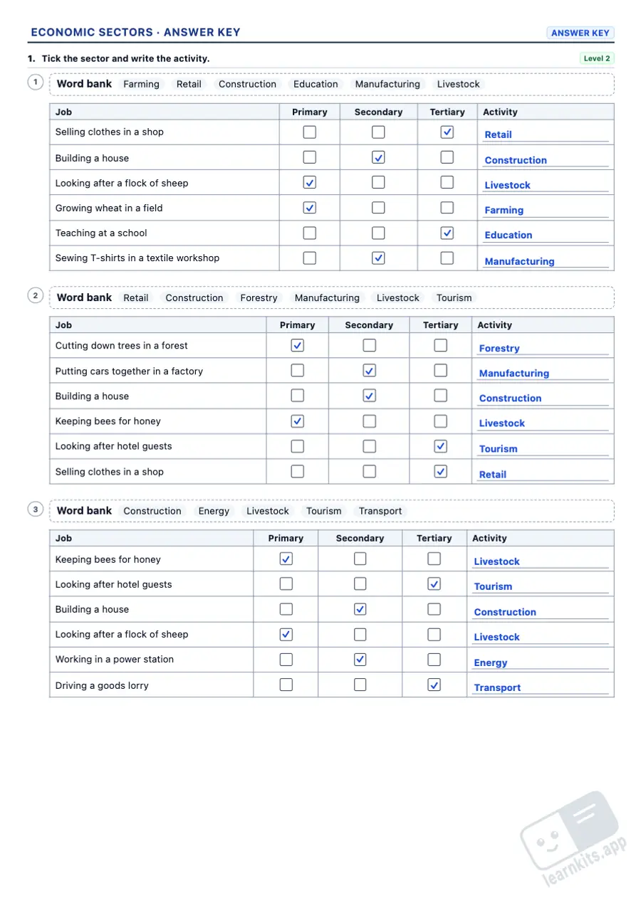 Economic Sectors and Globalisation Worksheets: sample answer key of the same worksheet, first page