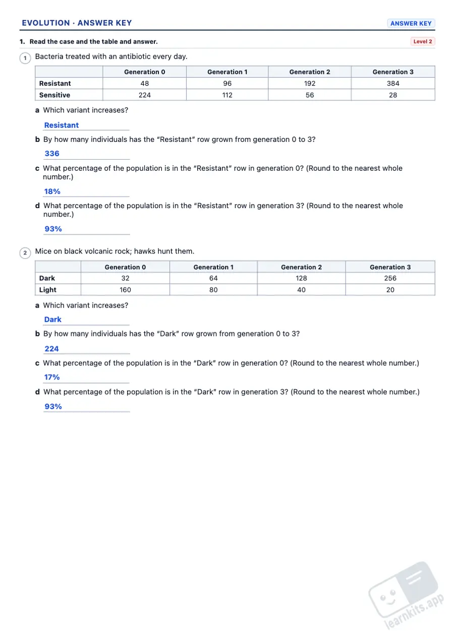 Evolution and Natural Selection Worksheets: sample answer key of the same worksheet, first page