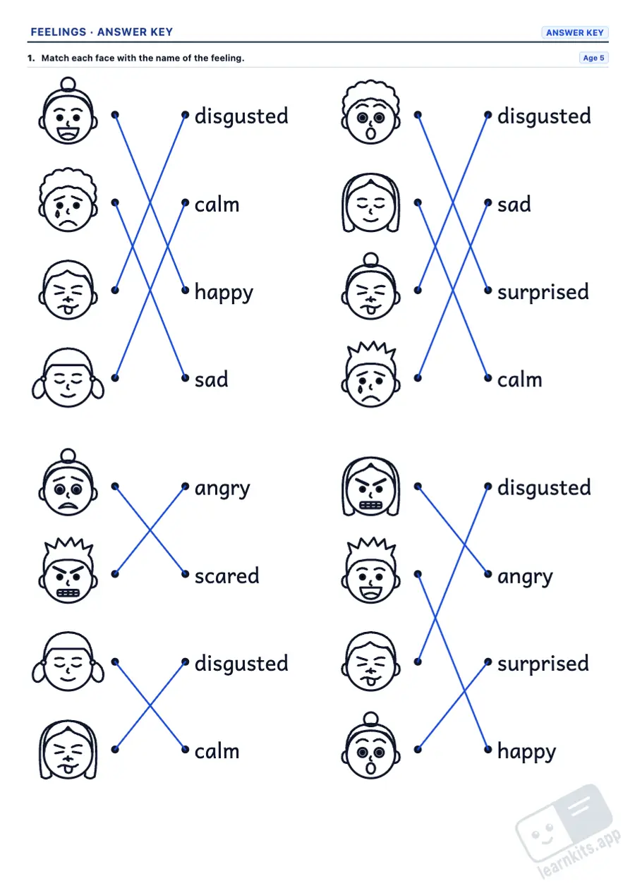 Emotions and feelings worksheets for kids: sample answer key of the same worksheet, first page