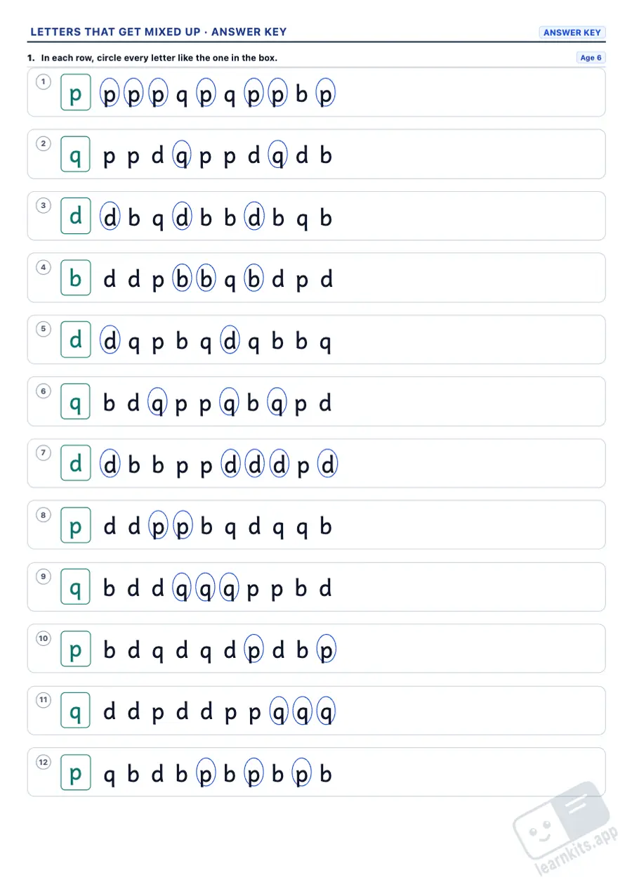 Letter reversal worksheets: b, d, p and q: sample answer key of the same worksheet, first page