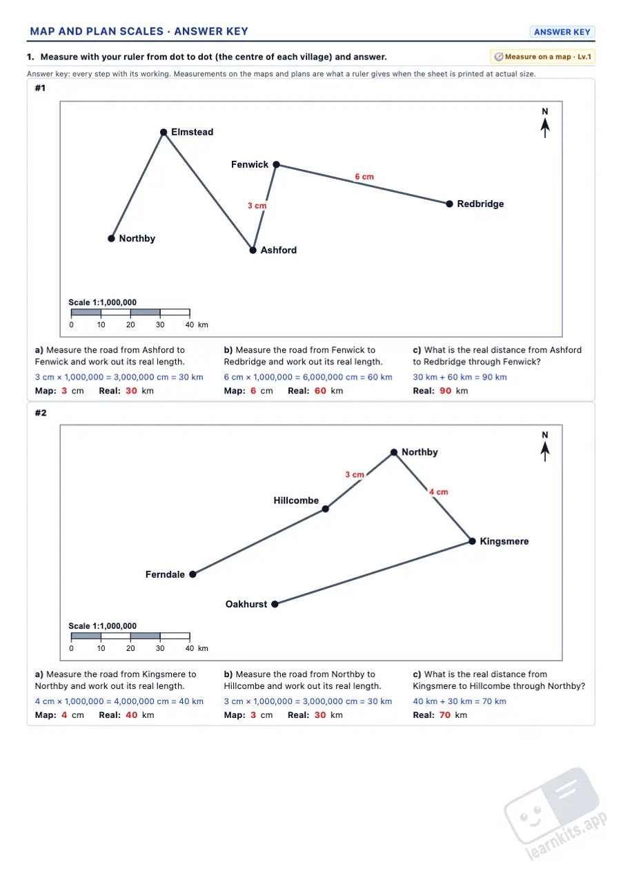 Map and Plan Scale Worksheet Generator: sample answer key of the same worksheet, first page