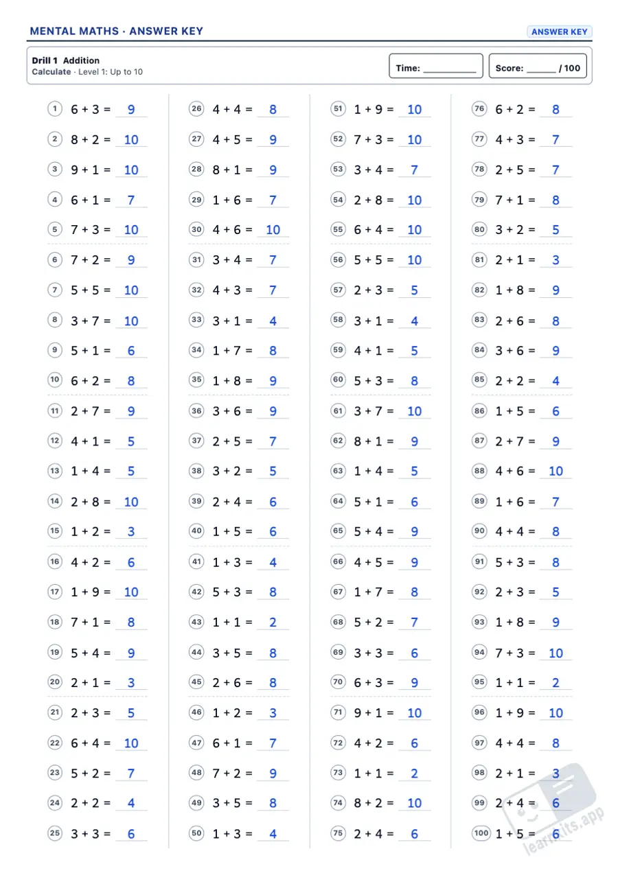Mental maths worksheets: printable drills with answer key: sample answer key of the same worksheet, first page