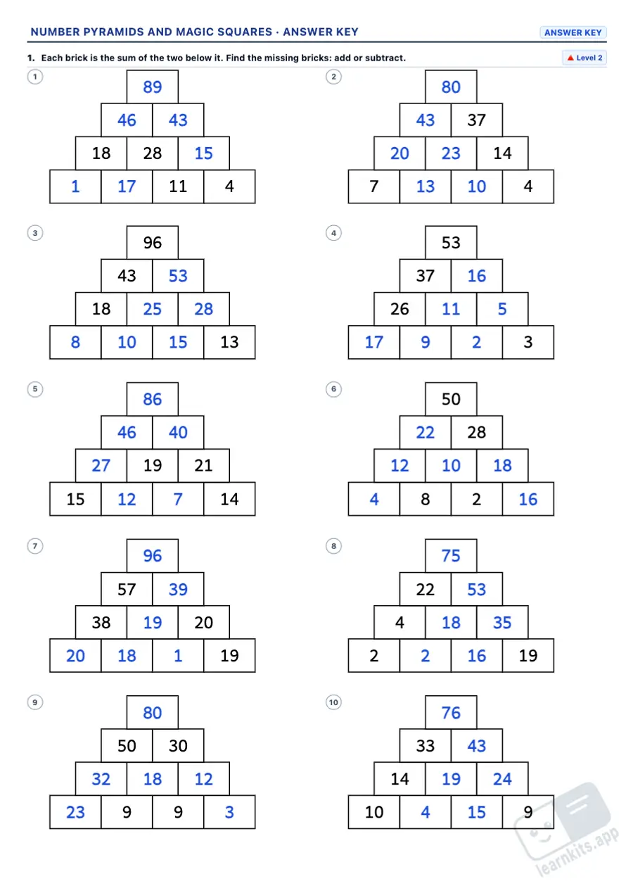 Number Pyramids and Magic Squares Worksheet Generator: sample answer key of the same worksheet, first page