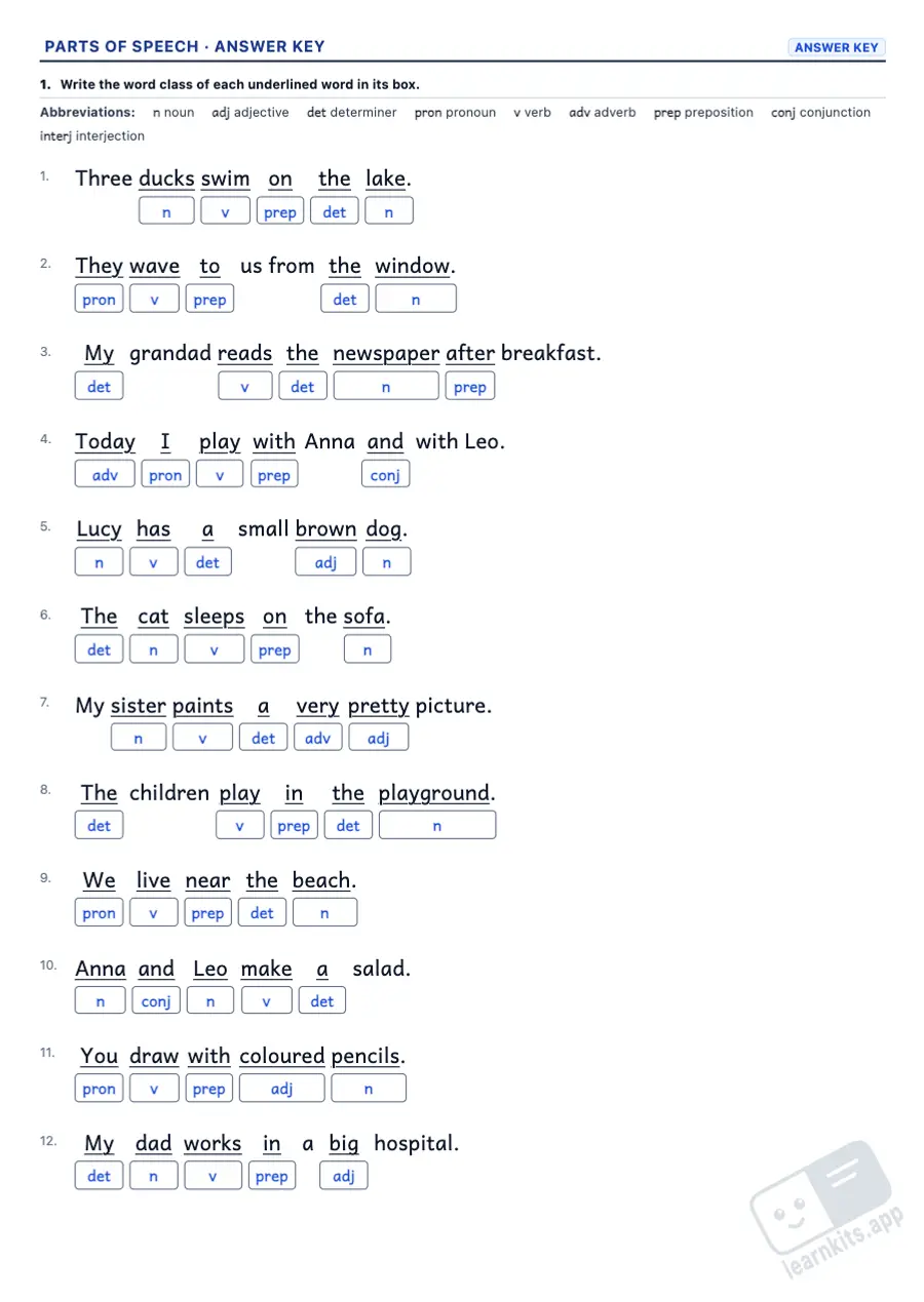 Parts of Speech Worksheet Generator: sample answer key of the same worksheet, first page