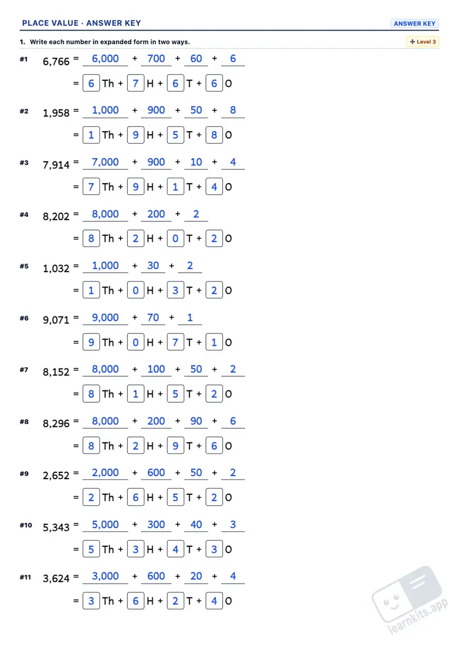 Place Value Worksheet Generator: sample answer key of the same worksheet, first page