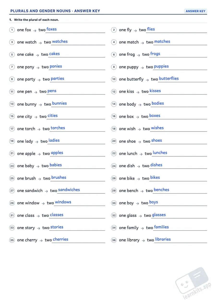 Plural and Gender Nouns Worksheet Generator: sample answer key of the same worksheet, first page