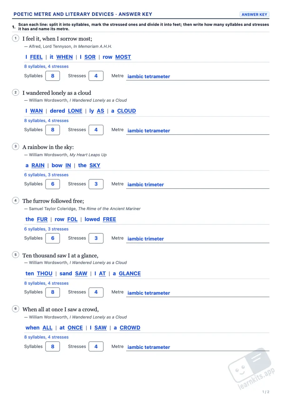 Poetic Metre and Literary Devices Worksheet Generator: sample answer key of the same worksheet, first page
