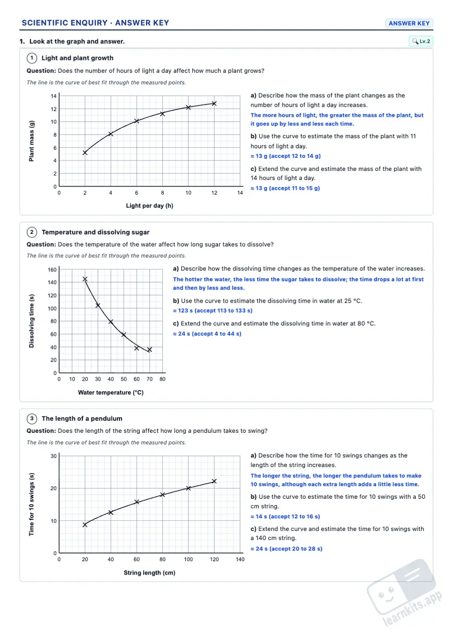 Scientific Enquiry Worksheet Generator: sample answer key of the same worksheet, first page