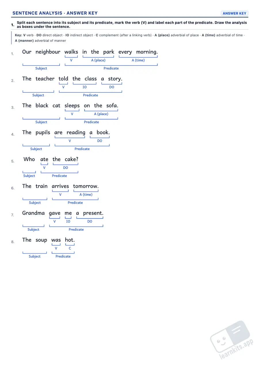 Sentence Analysis Worksheet Generator: sample answer key of the same worksheet, first page