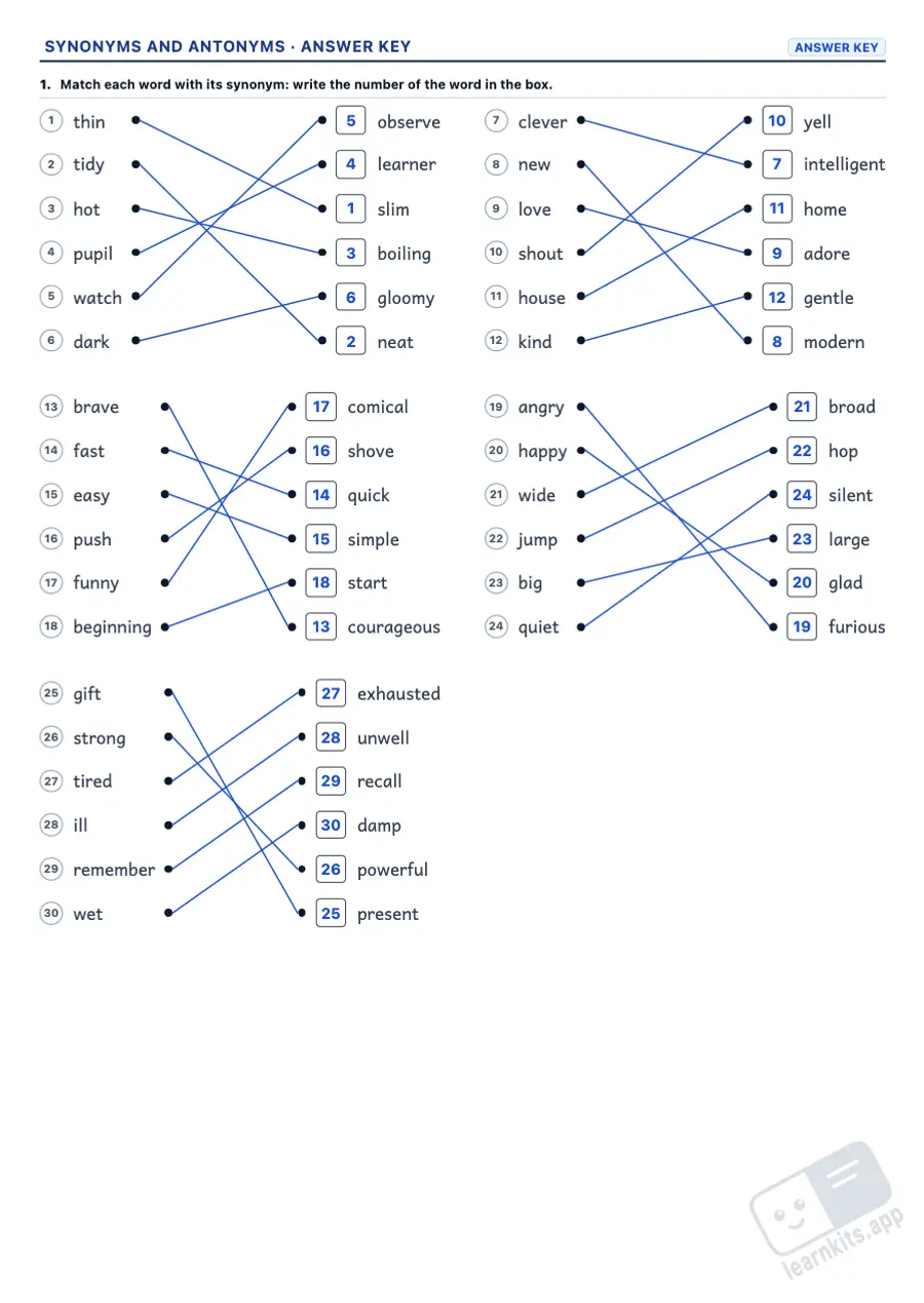 Synonyms and Antonyms Worksheet Generator: sample answer key of the same worksheet, first page