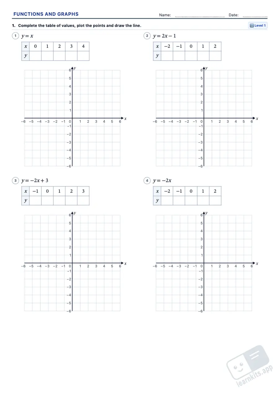 Functions and Graphs Worksheet Generator: sample printable A4 worksheet, first page of the student sheet