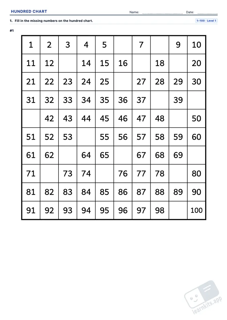 Printable hundred chart worksheets: sample printable A4 worksheet, first page of the student sheet