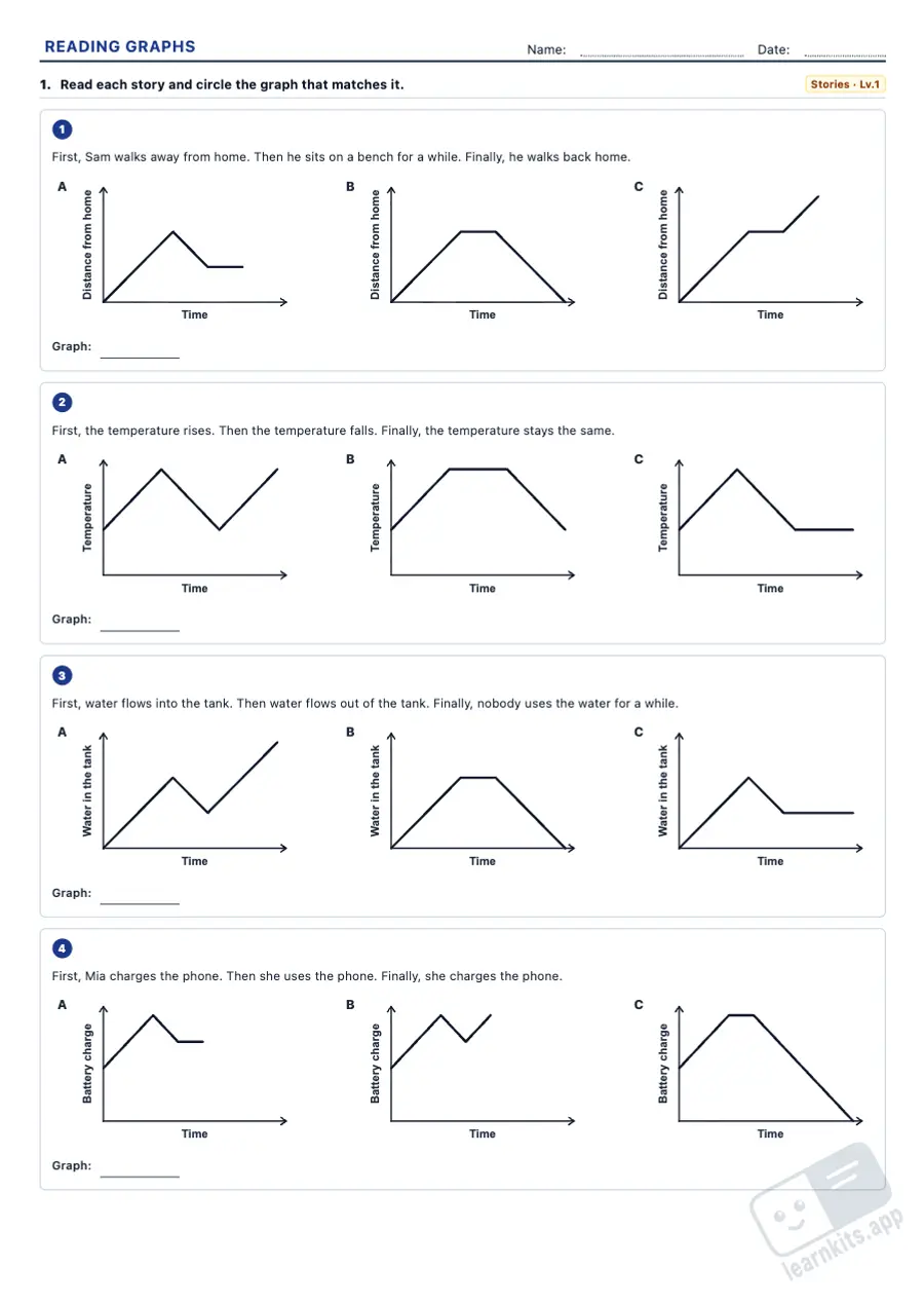 Reading Graphs Worksheet Generator: sample printable A4 worksheet, first page of the student sheet