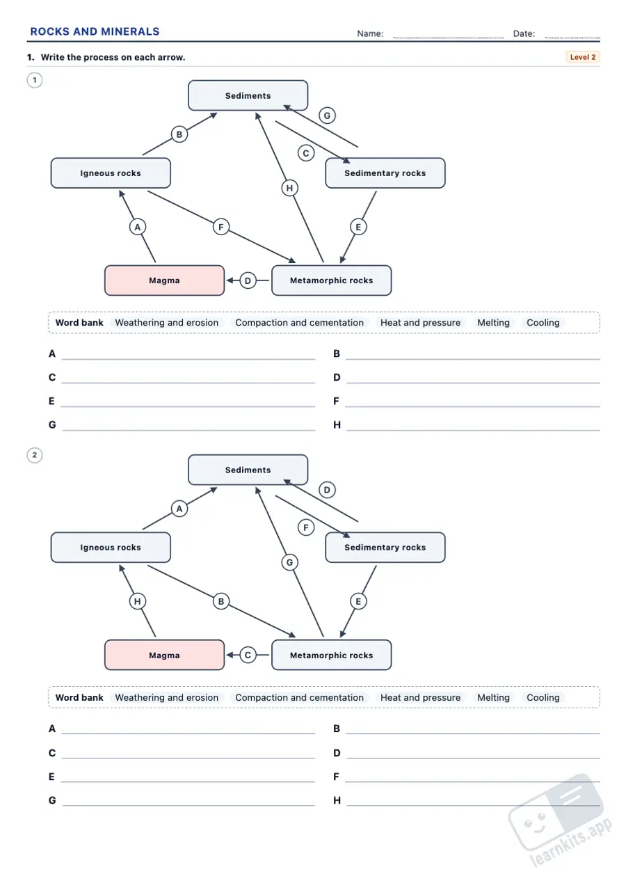 Rocks, Minerals and Plate Tectonics Worksheets: sample printable A4 worksheet, first page of the student sheet