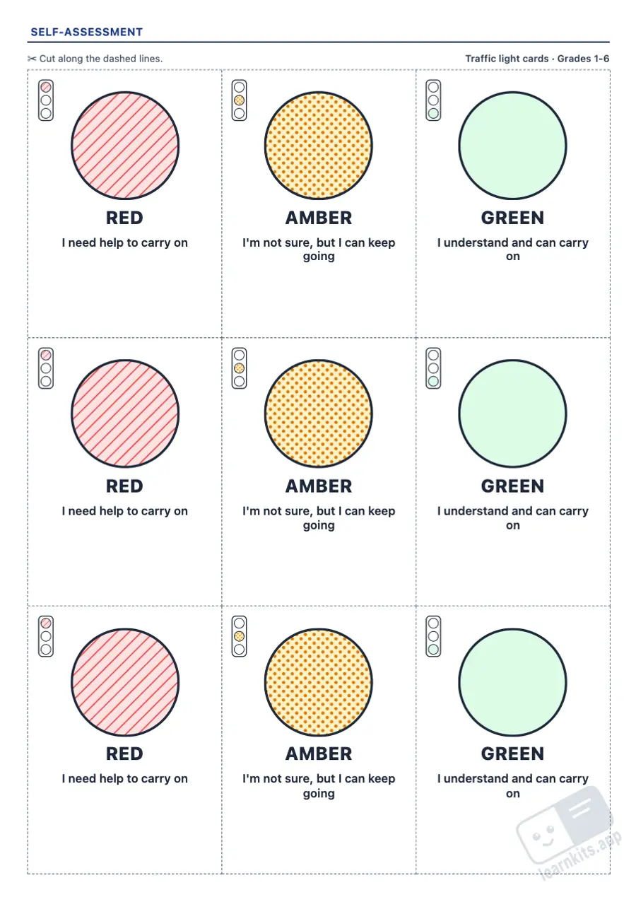 Printable self-assessment cards and exit tickets: sample printable A4 worksheet, first page of the student sheet