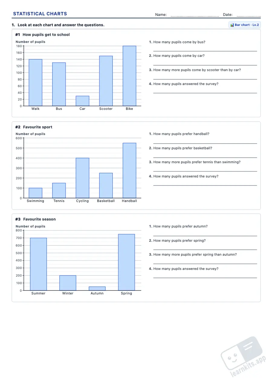 Statistical Charts Worksheet Generator: sample printable A4 worksheet, first page of the student sheet