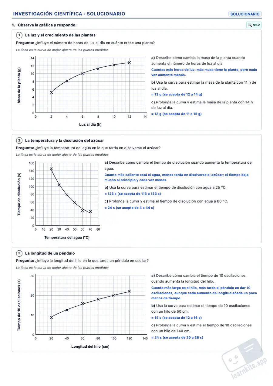 Generador de Fichas de Método Científico: ejemplo de solucionario de la misma ficha, primera página