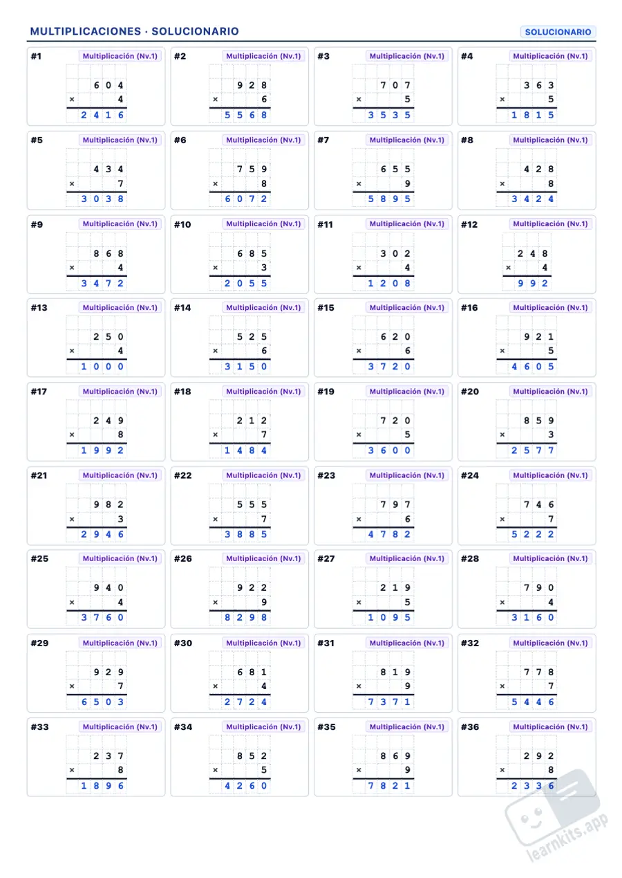 Fichas de multiplicaciones para imprimir con solucionario: ejemplo de solucionario de la misma ficha, primera página