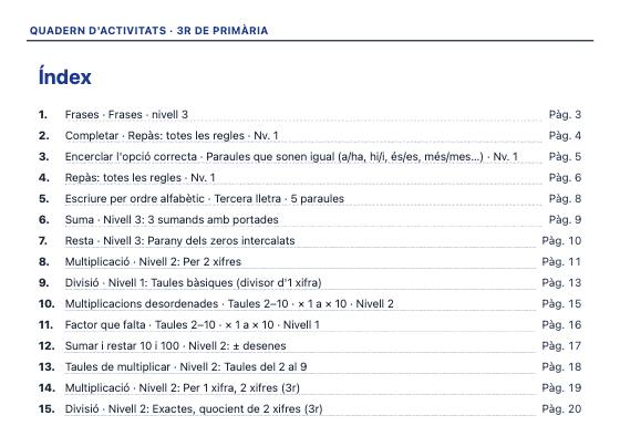 Fitxa d’exemple: Quaderns per Curs