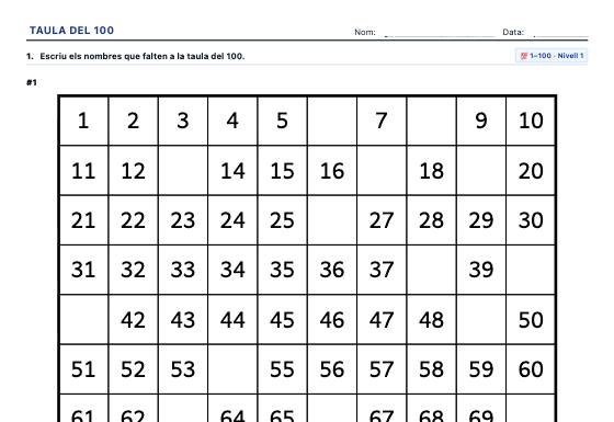 Fitxa d’exemple: La Taula del 100