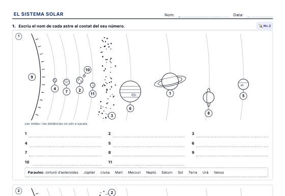 Fitxa d’exemple: Del Sistema Solar