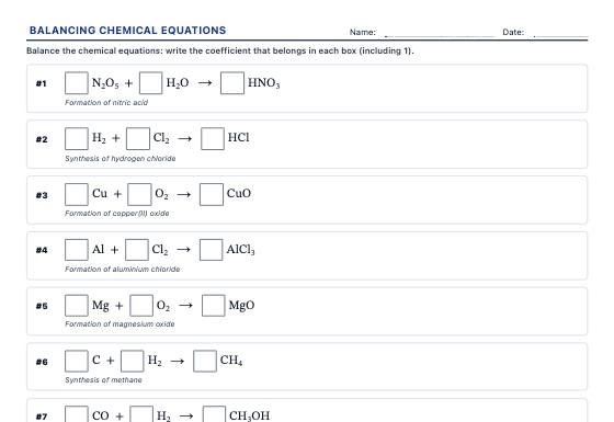 Sample worksheet: Balancing Chemical Equations