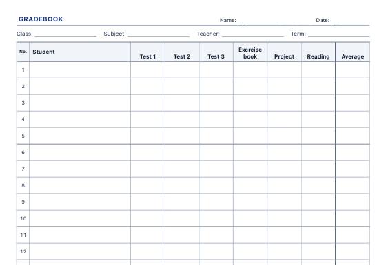 Sample worksheet: Class List and Grade