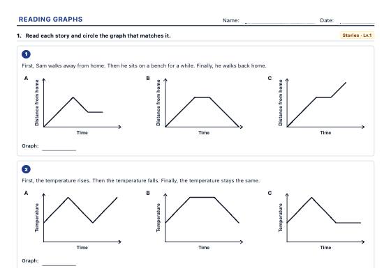 Sample worksheet: Reading Graphs