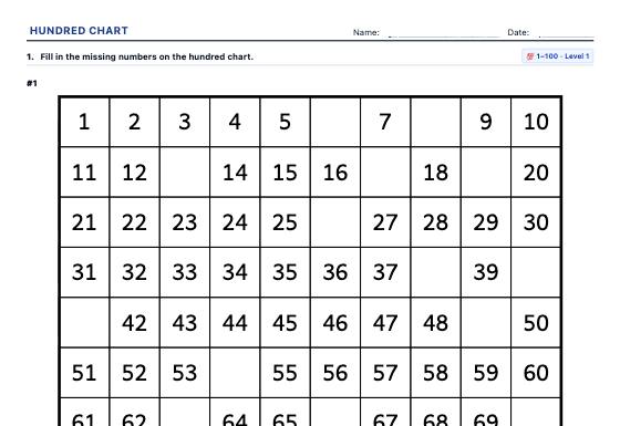 Sample worksheet: Hundred Chart