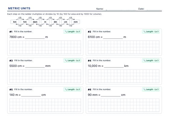 Sample worksheet: Metric Units Conversion