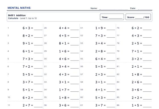 Sample worksheet: Mental Maths Drills