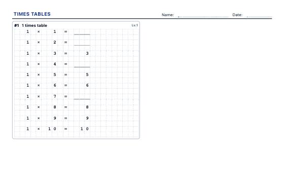 Sample worksheet: Times Tables