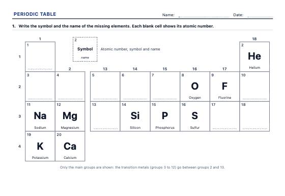 Sample worksheet: Periodic Table