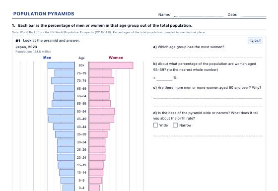 Sample worksheet: Population Pyramid