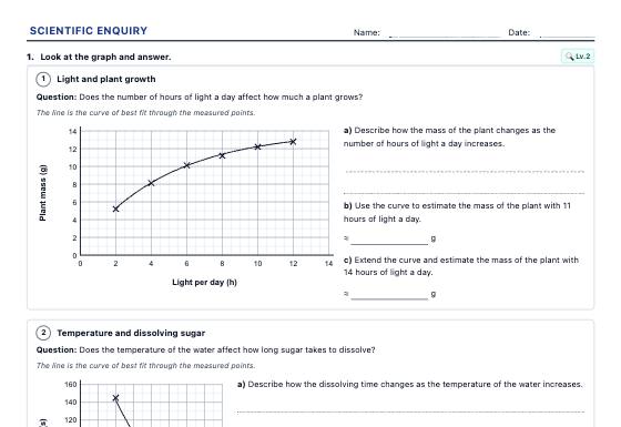 Sample worksheet: Scientific Enquiry