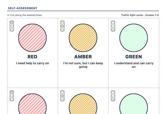 Sample worksheet: Self-Assessment