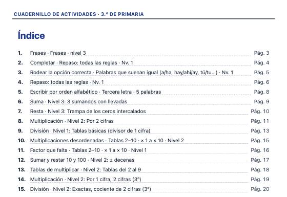 Ficha de ejemplo: Cuadernillos por Curso