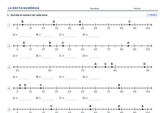 Ficha de ejemplo: La Recta Numérica