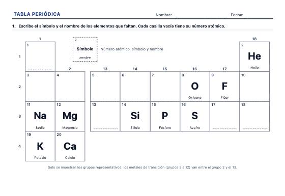 Ficha de ejemplo: La Tabla Periódica