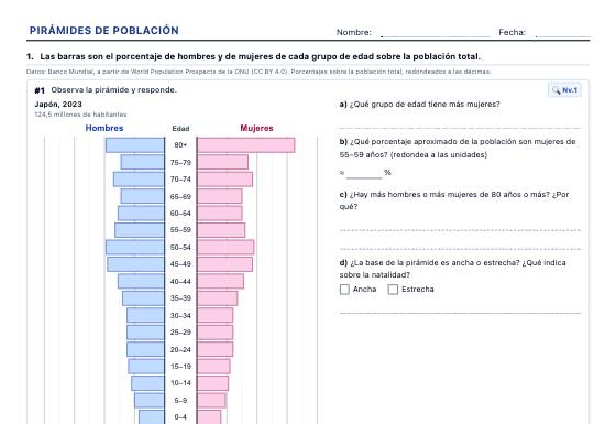 Ficha de ejemplo: Pirámides de Población