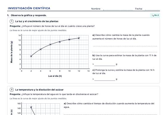 Ficha de ejemplo: Método Científico