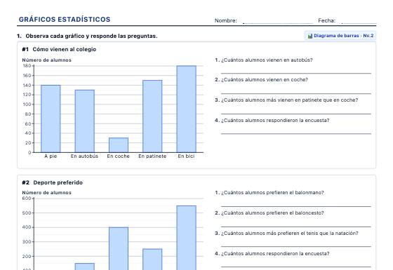 Ficha de ejemplo: Gráficos Estadísticos